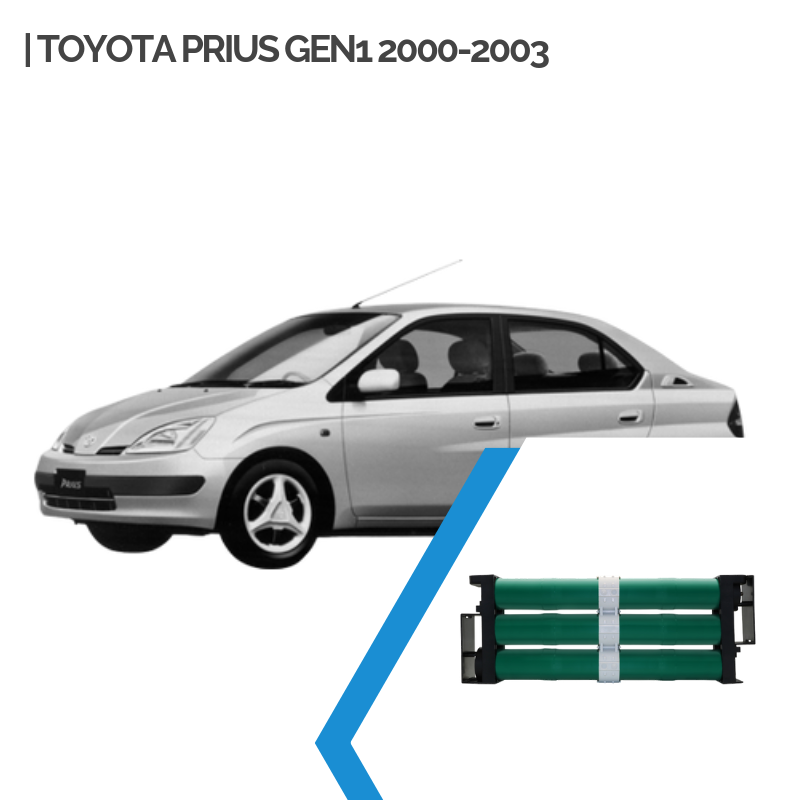 Hybrid-Autobatterie kann das Öl sparen